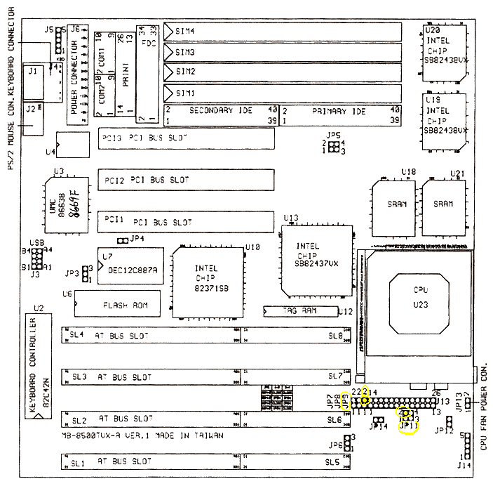Motherboard layout diagram