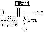Filter Circuit 1