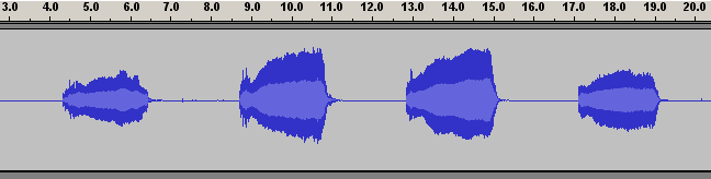 Picture of a sample waveform
